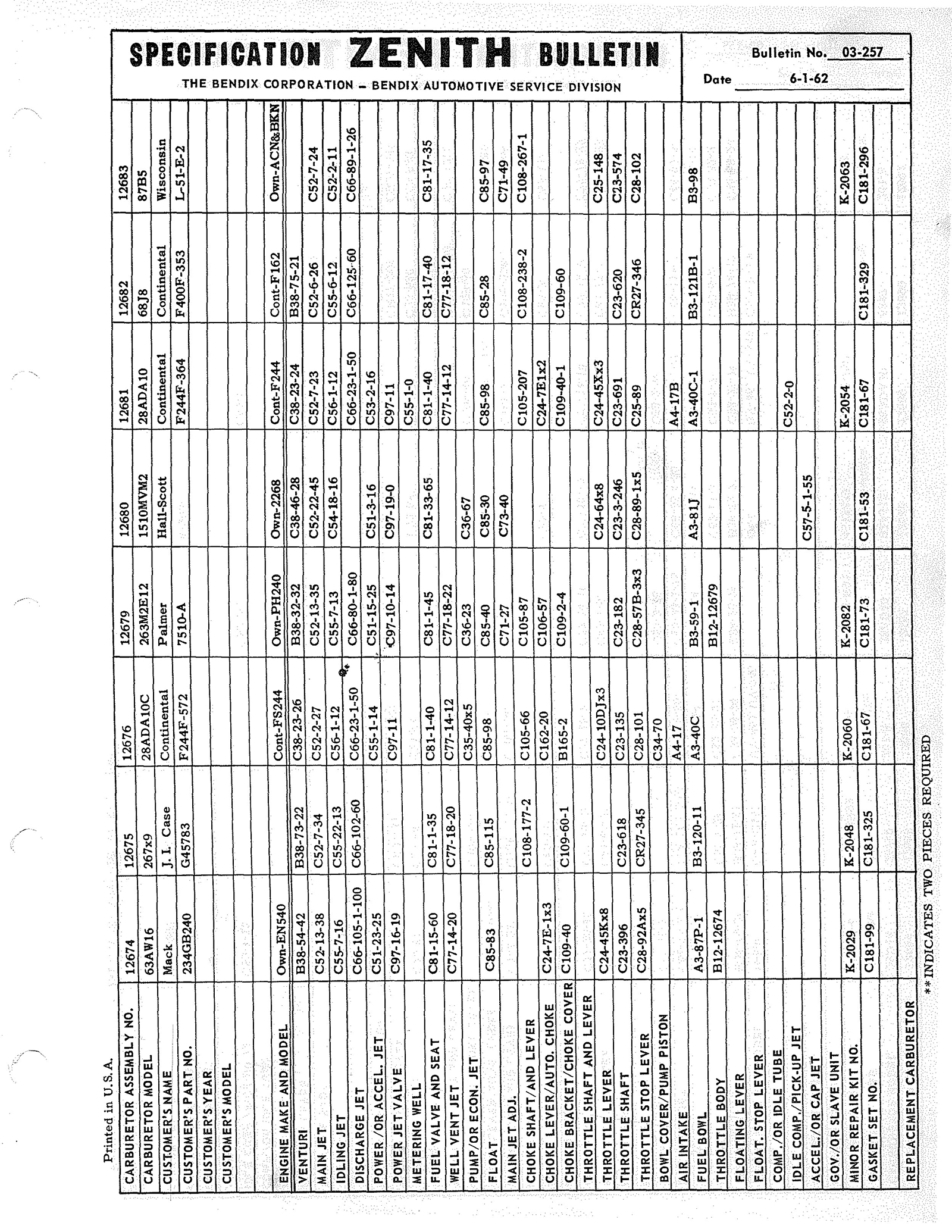 n_Zenith Carb Specifications 256.jpg